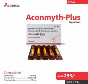 Aconmyth-Plus