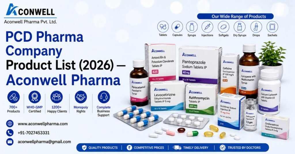 PCD Pharma Company Product List (2026) — Aconwell Pharma